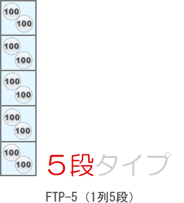 コインロッカーAタイプ(FTP-5)