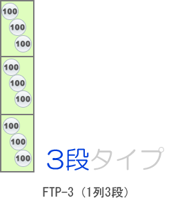 コインロッカーBタイプ（FTP-3）